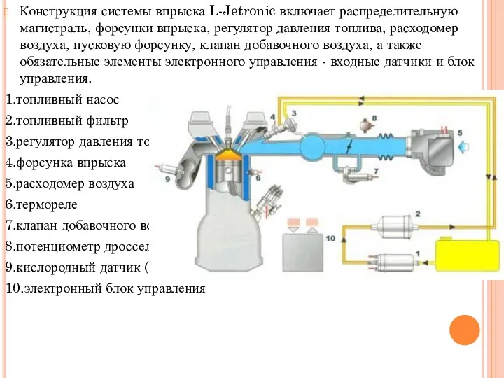 Конструкция системы впрыска L-Jetronic включает распределительную магистраль, форсунки впрыска, регулятор давления топлива, расходомер