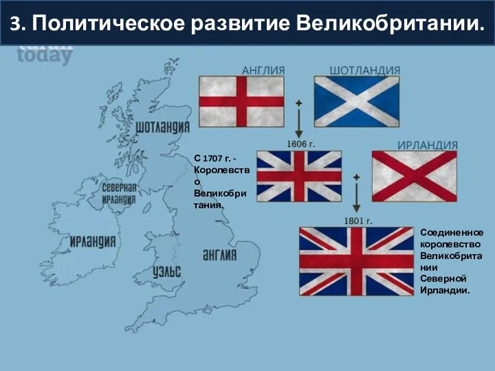 3. Политическое развитие Великобритании. С 1707 г. - Королевство Великобритания. Соединенное королевство Великобритании Северной Ирландии.