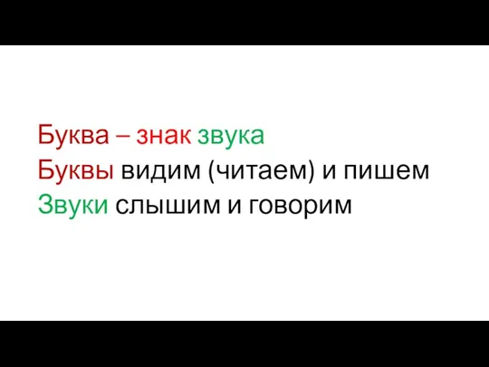 Буква – знак звука Буквы видим (читаем) и пишем Звуки слышим и говорим