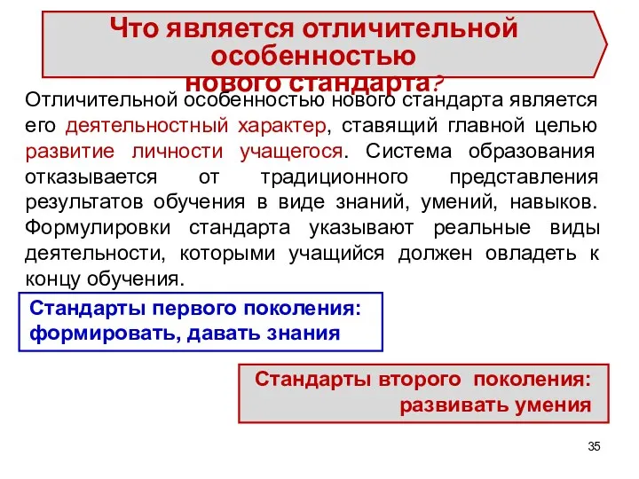 Что является отличительной особенностью нового стандарта? Отличительной особенностью нового стандарта