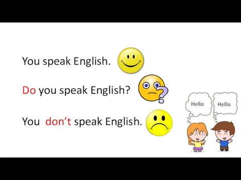 You speak English. Do you speak English? You don’t speak English. Hello Hello