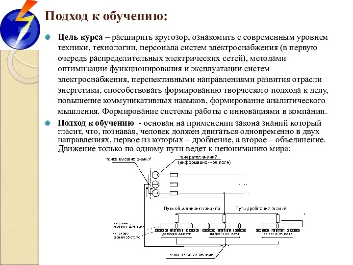 Подход к обучению: Цель курса – расширить кругозор, ознакомить с современным уровнем техники,