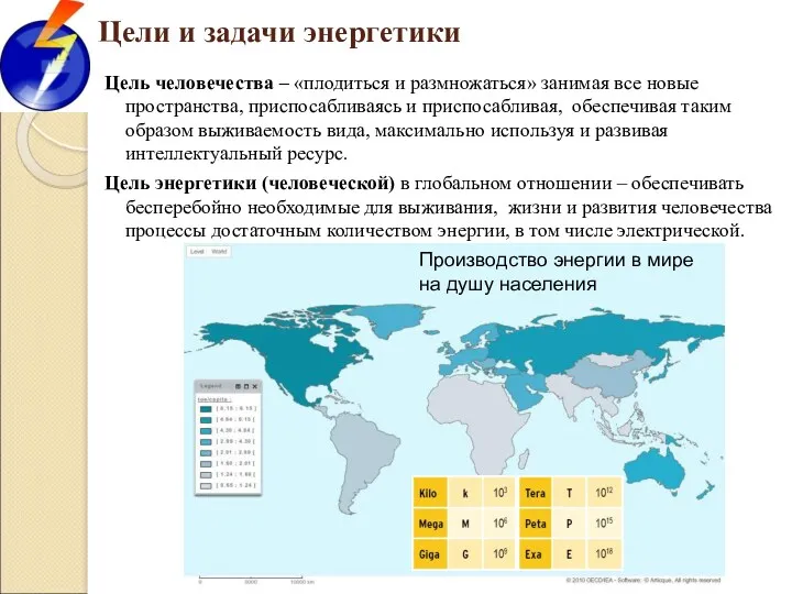 Цели и задачи энергетики Цель человечества – «плодиться и размножаться» занимая все новые