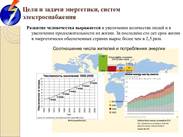 Цели и задачи энергетики, систем электроснабжения Развитие человечества выражается в увеличении количества людей