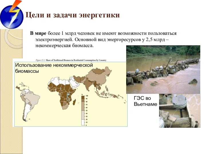 Цели и задачи энергетики В мире более 1 млрд человек