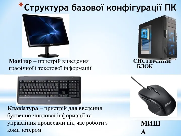 Структура базової конфігурації ПК СИСТЕМНИЙ БЛОК МИША Монітор – пристрій