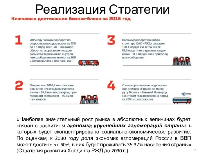 Реализация Стратегии «Наиболее значительный рост рынка в абсолютных величинах будет связан с развитием