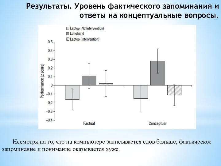 Результаты. Уровень фактического запоминания и ответы на концептуальные вопросы. Несмотря