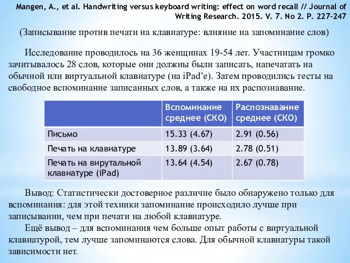 Mangen, A., et al. Handwriting versus keyboard writing: effect on