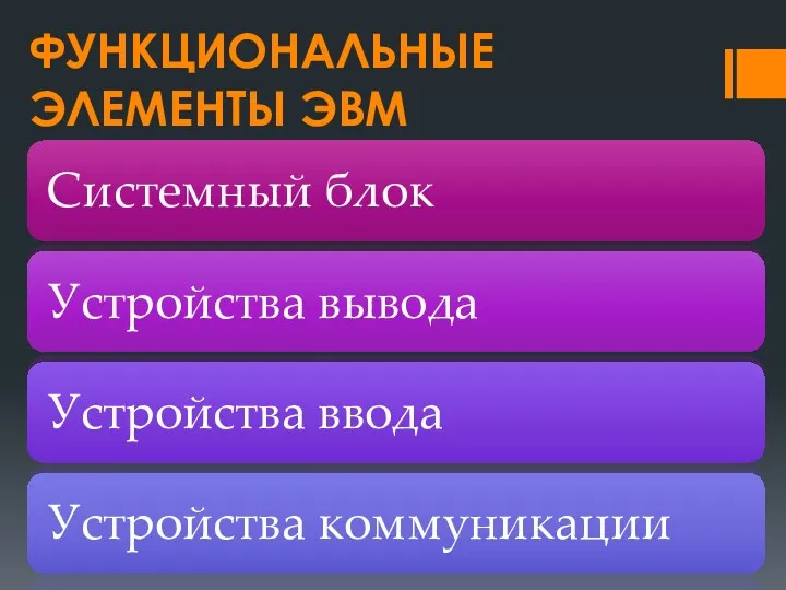 ФУНКЦИОНАЛЬНЫЕ ЭЛЕМЕНТЫ ЭВМ