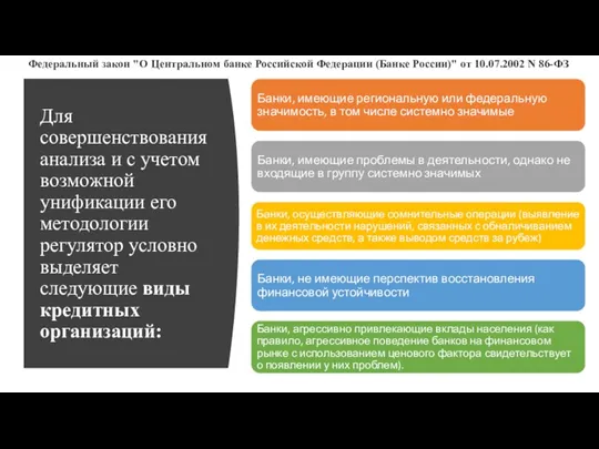 Для совершенствования анализа и с учетом возможной унификации его методологии регулятор условно выделяет