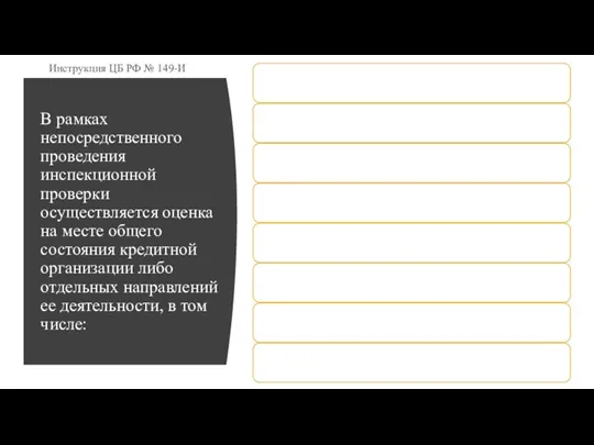 В рамках непосредственного проведения инспекционной проверки осуществляется оценка на месте общего состояния кредитной