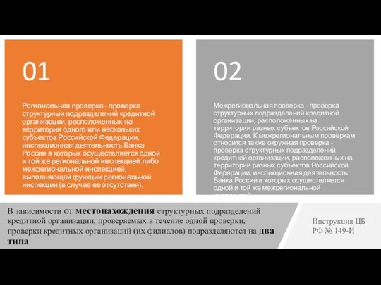 В зависимости от местонахождения структурных подразделений кредитной организации, проверяемых в течение одной проверки,