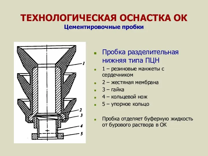 ТЕХНОЛОГИЧЕСКАЯ ОСНАСТКА ОК Цементировочные пробки Пробка разделительная нижняя типа ПЦН