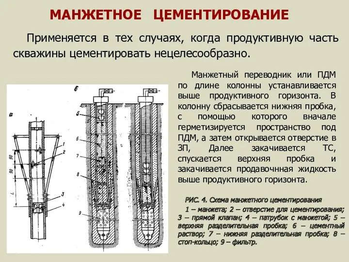 МАНЖЕТНОЕ ЦЕМЕНТИРОВАНИЕ Применяется в тех случаях, когда продуктивную часть скважины