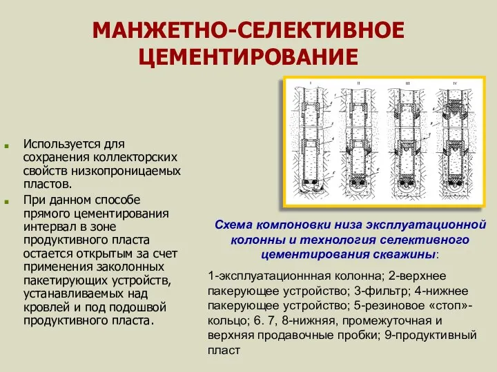 МАНЖЕТНО-СЕЛЕКТИВНОЕ ЦЕМЕНТИРОВАНИЕ Используется для сохранения коллекторских свойств низкопроницаемых пластов. При