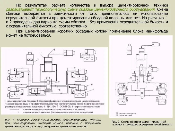 По результатам расчёта количества и выбора цементировочной техники разрабатывают технологическую