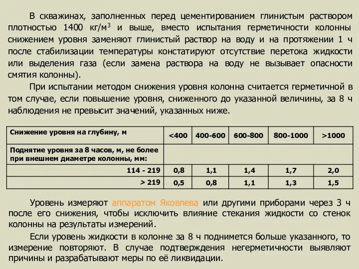 Уровень измеряют аппаратом Яковлева или другими приборами через 3 ч