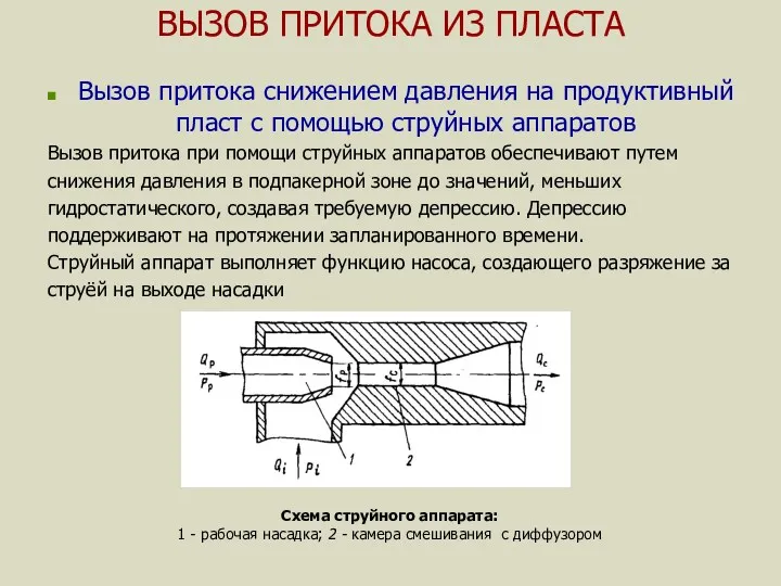 ВЫЗОВ ПРИТОКА ИЗ ПЛАСТА Вызов притока снижением давления на продуктивный