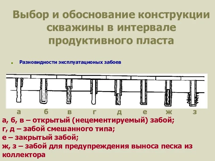 Выбор и обоснование конструкции скважины в интервале продуктивного пласта Разновидности