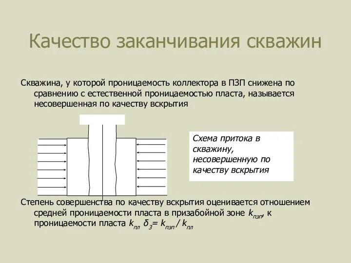 Качество заканчивания скважин Скважина, у которой проницаемость коллектора в ПЗП