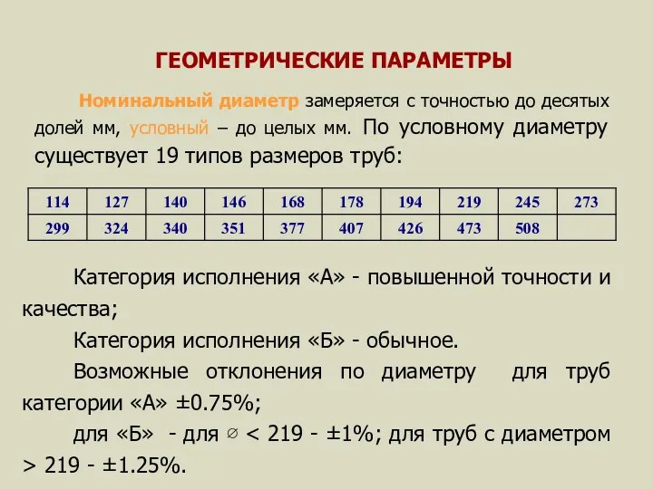 Номинальный диаметр замеряется с точностью до десятых долей мм, условный