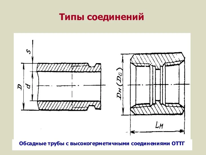 Типы соединений