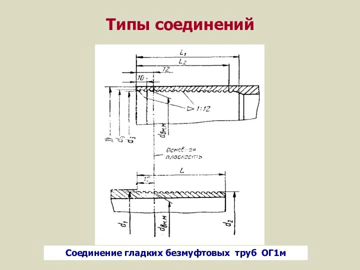 Типы соединений