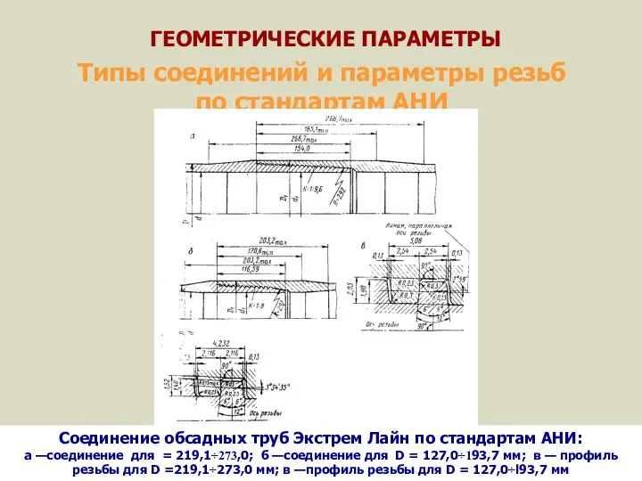 ГЕОМЕТРИЧЕСКИЕ ПАРАМЕТРЫ Типы соединений и параметры резьб по стандартам АНИ