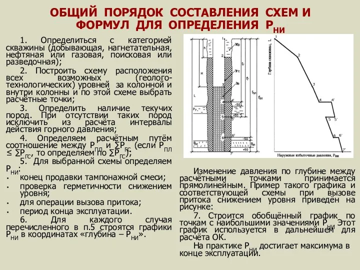 ОБЩИЙ ПОРЯДОК СОСТАВЛЕНИЯ СХЕМ И ФОРМУЛ ДЛЯ ОПРЕДЕЛЕНИЯ РНИ 1.