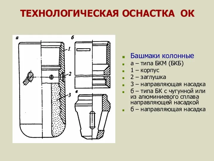 ТЕХНОЛОГИЧЕСКАЯ ОСНАСТКА ОК Башмаки колонные а – типа БКМ (БКБ)