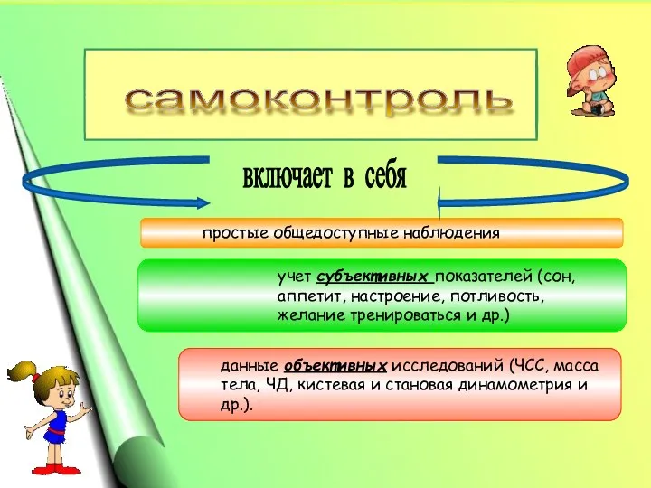 самоконтроль включает в себя простые общедоступные наблюдения учет субъективных показателей