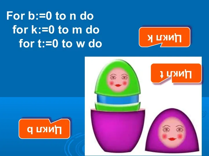 For b:=0 to n do for k:=0 to m do