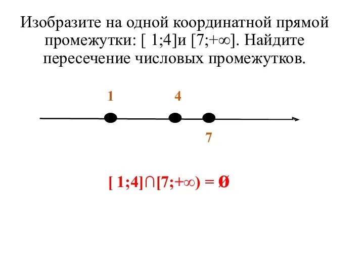 Изобразите на одной координатной прямой промежутки: [ 1;4]и [7;+∞]. Найдите