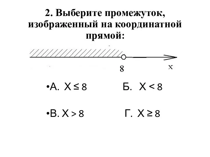 2. Выберите промежуток, изображенный на координатной прямой: А. Х ≤