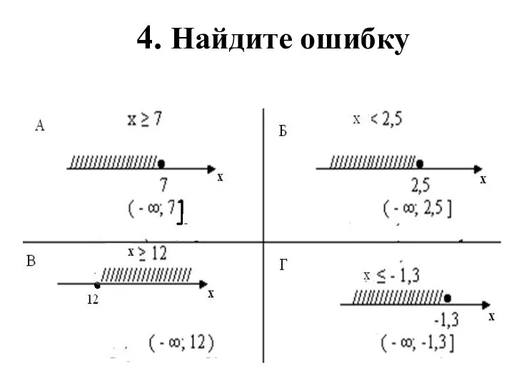 4 4. Найдите ошибку