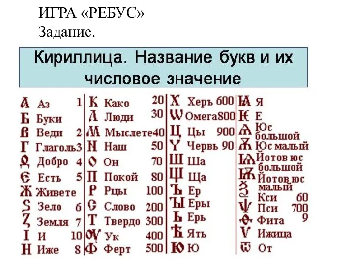 ИГРА «РЕБУС» Задание.