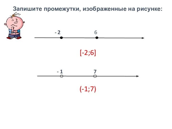 Запишите промежутки, изображенные на рисунке: [-2;6] (-1;7)