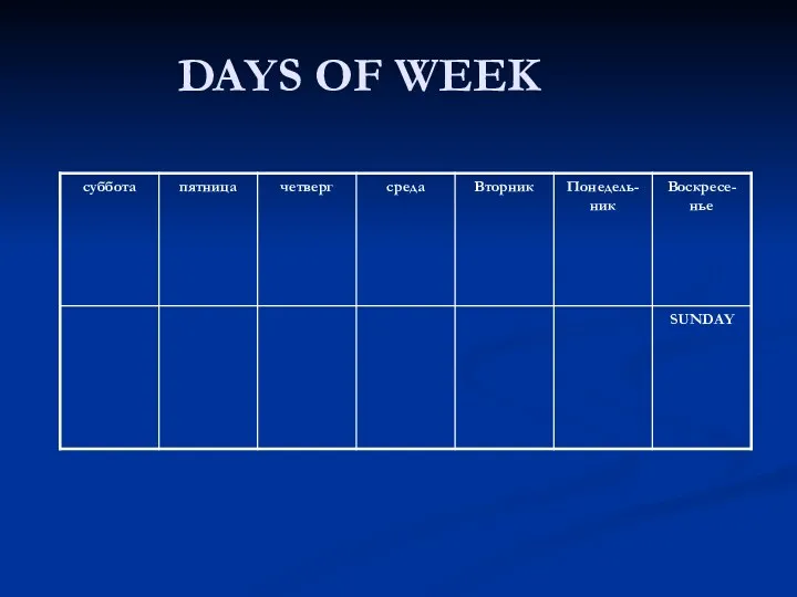 DAYS OF WEEK