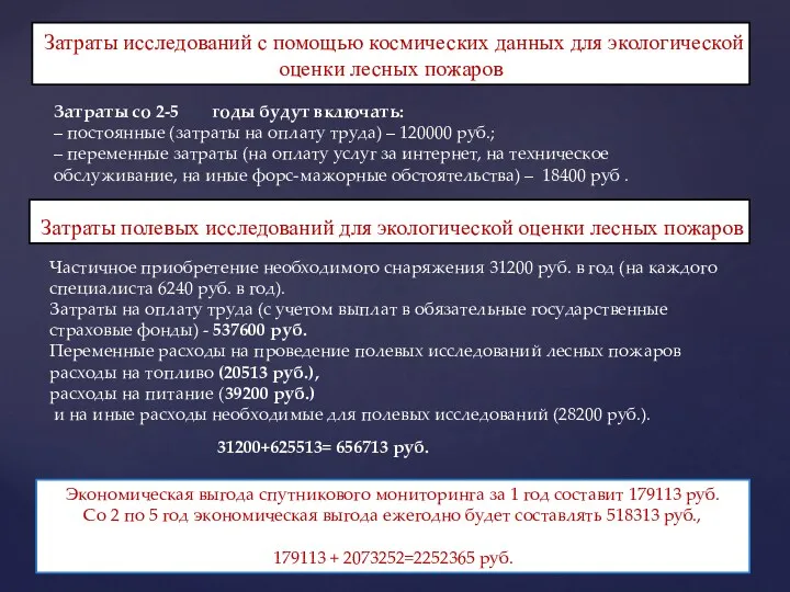 Затраты со 2-5 годы будут включать: – постоянные (затраты на