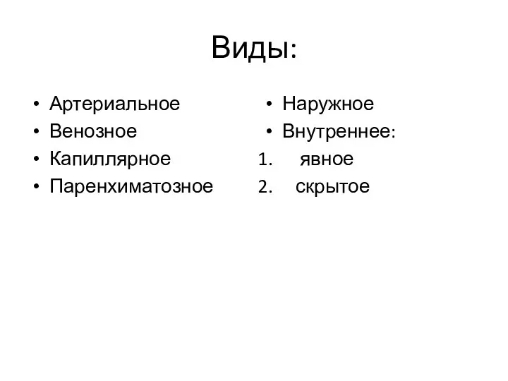 Виды: Артериальное Венозное Капиллярное Паренхиматозное Наружное Внутреннее: явное скрытое