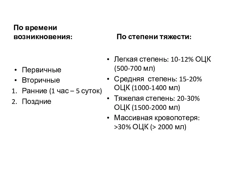 По времени возникновения: Первичные Вторичные Ранние (1 час – 5