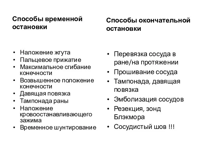 Способы временной остановки Наложение жгута Пальцевое прижатие Максимальное сгибание конечности