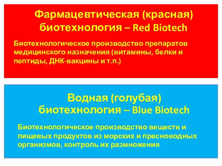 Фармацевтическая (красная) биотехнология – Red Biotech Биотехнологическое производство препаратов медицинского назначения (витамины, белки
