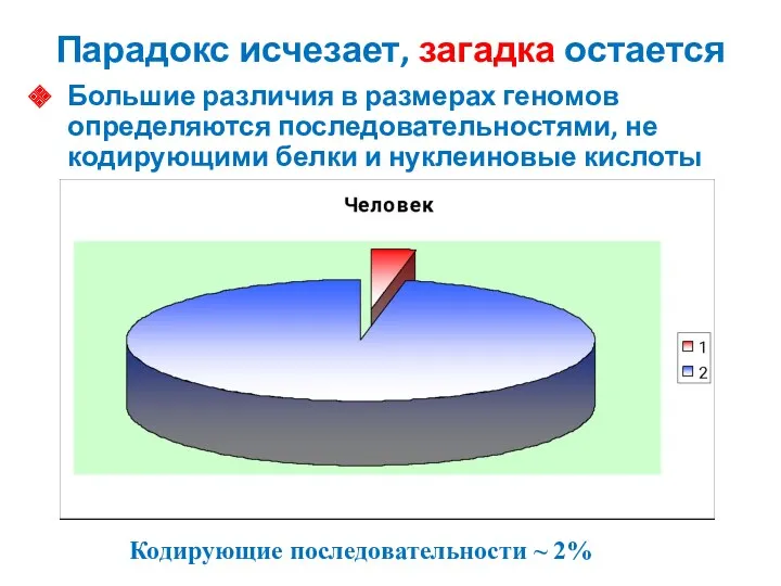 Парадокс исчезает, загадка остается Большие различия в размерах геномов определяются