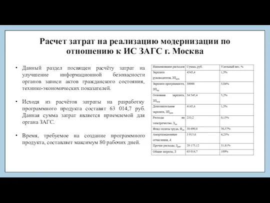 Расчет затрат на реализацию модернизации по отношению к ИС ЗАГС г. Москва Данный