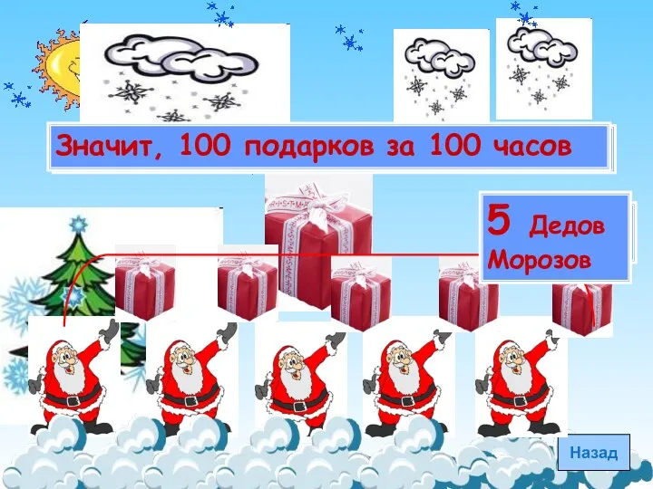 Назад 5 ч 5 подарков : 5 ч = 1