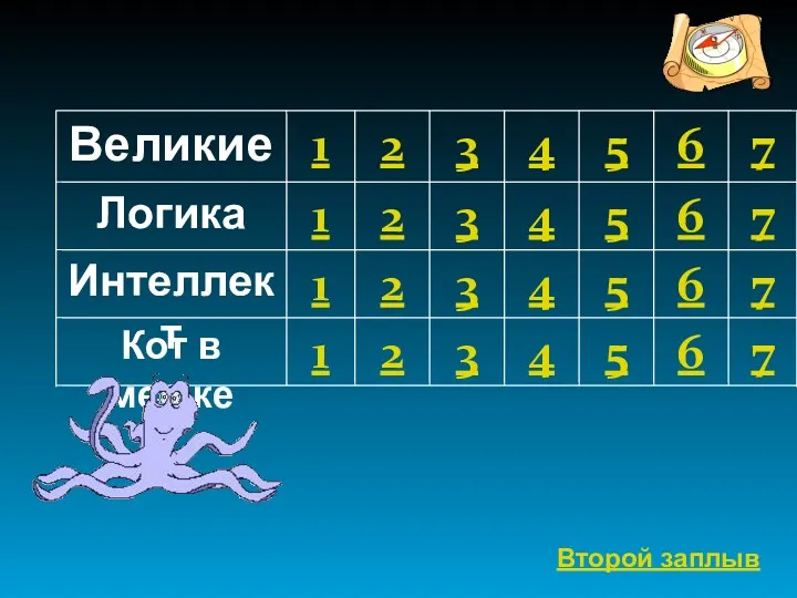 Великие 1 2 3 4 5 6 7 Логика 1