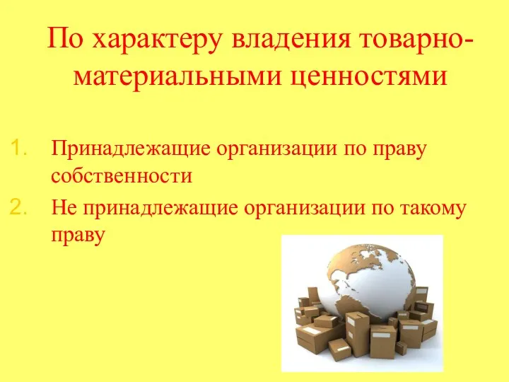 По характеру владения товарно-материальными ценностями Принадлежащие организации по праву собственности Не принадлежащие организации по такому праву