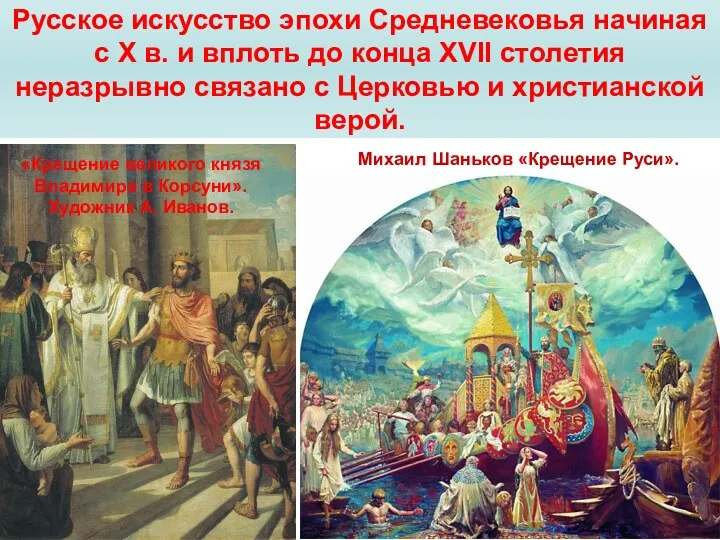 Русское искусство эпохи Средневековья начиная с X в. и вплоть